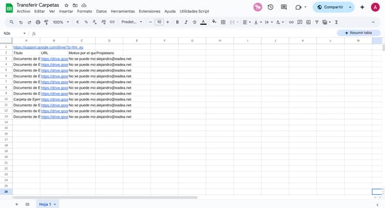 IMG: Hoja de Calculo con los datos del CSV ya importados