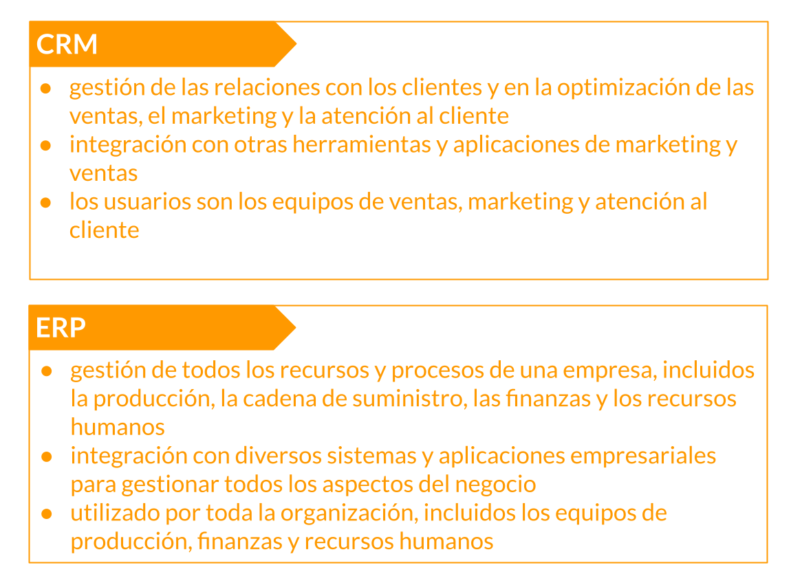 Tabla que muestra las diferencias clave entre un sistema CRM y un ERP en la gestión de ventas, marketing y servicio al cliente