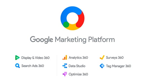 google-marketing-card