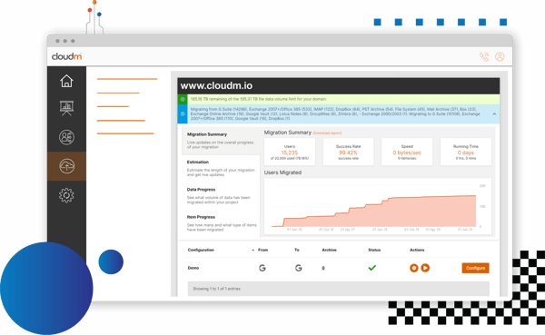 migratereporting