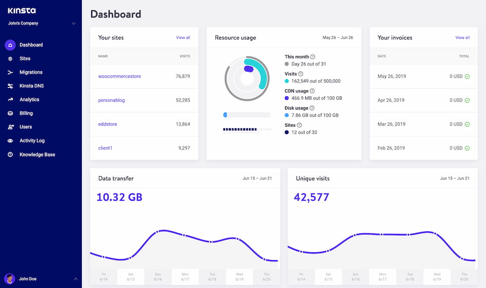 mykinsta-dashboard-v8