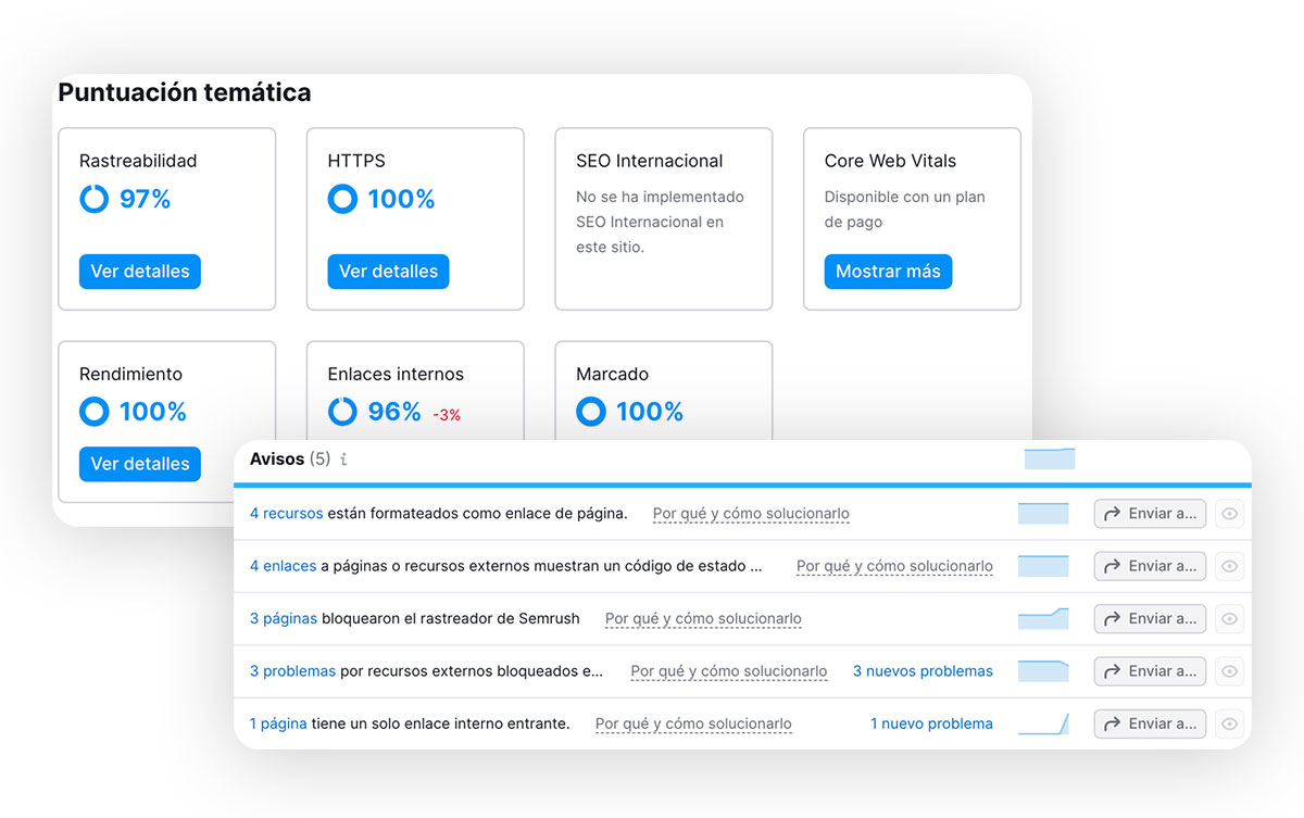 analisis seo factores clave