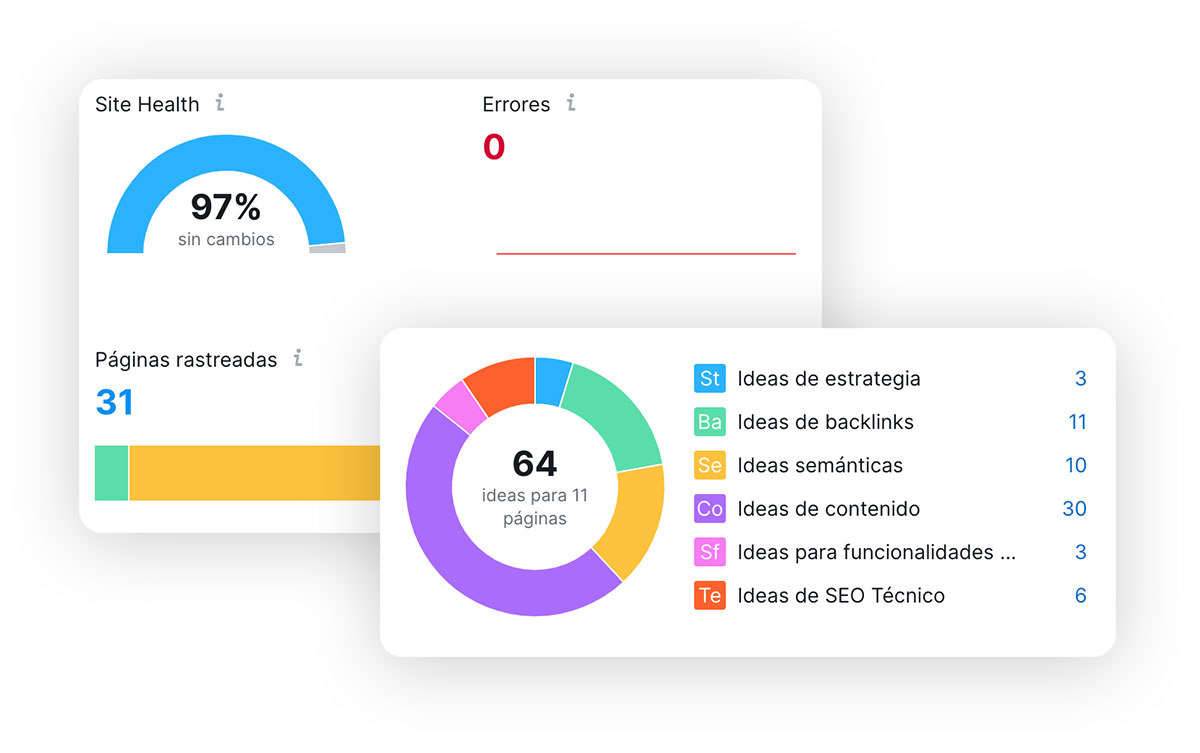 auditoria seo